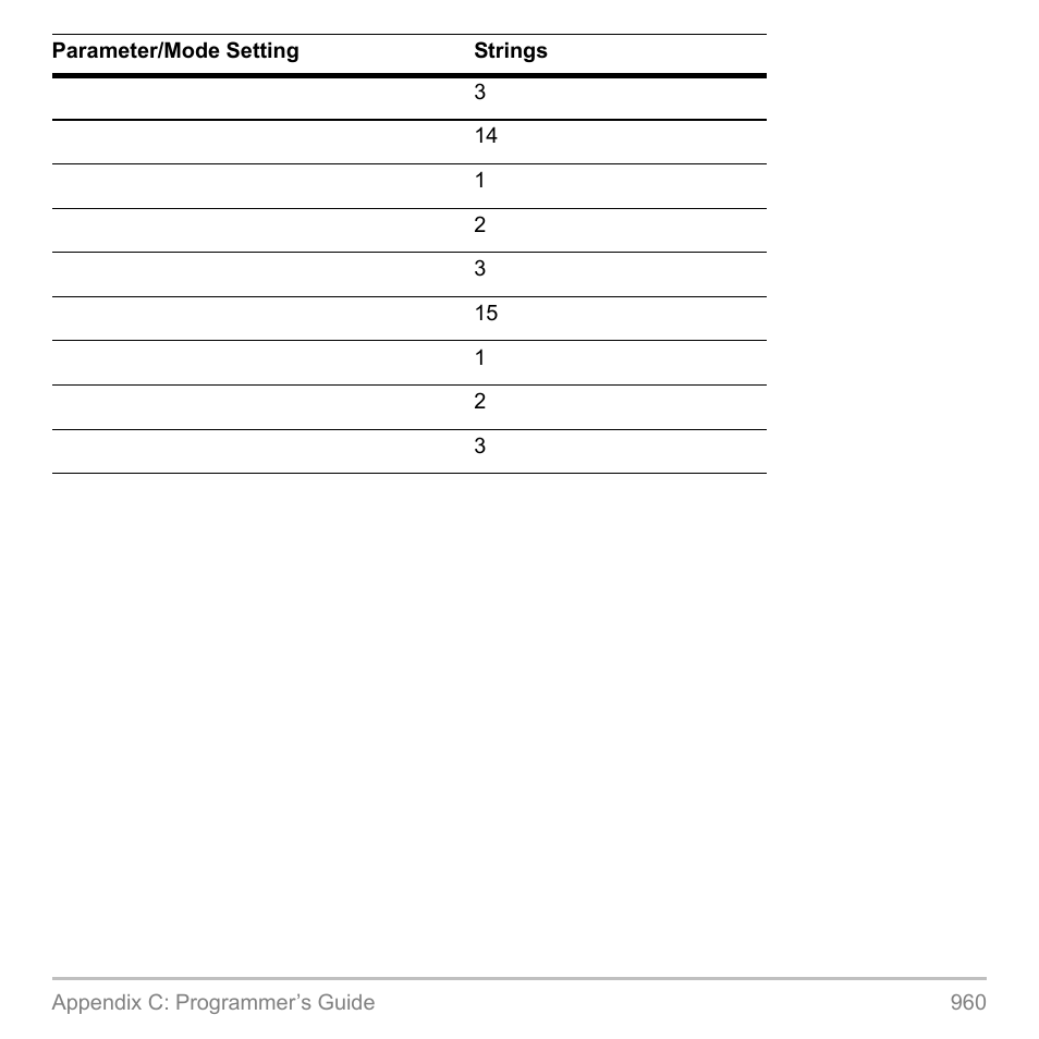 Texas Instruments TITANIUM TI-89 User Manual | Page 957 / 1008