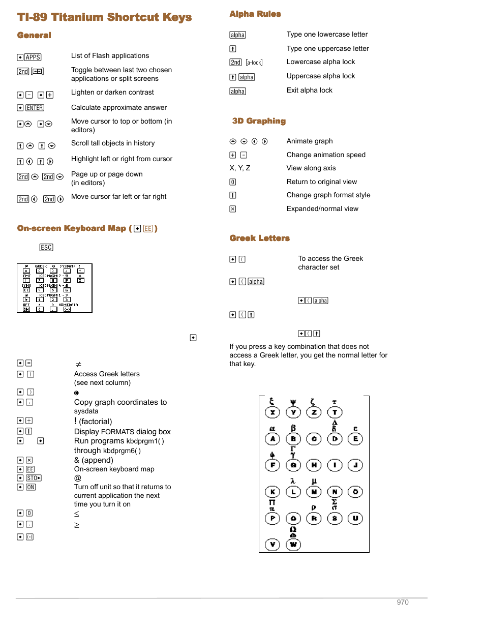 Keystroke differences, Ti-89 titanium shortcut keys | Texas Instruments TITANIUM TI-89 User Manual | Page 967 / 1008