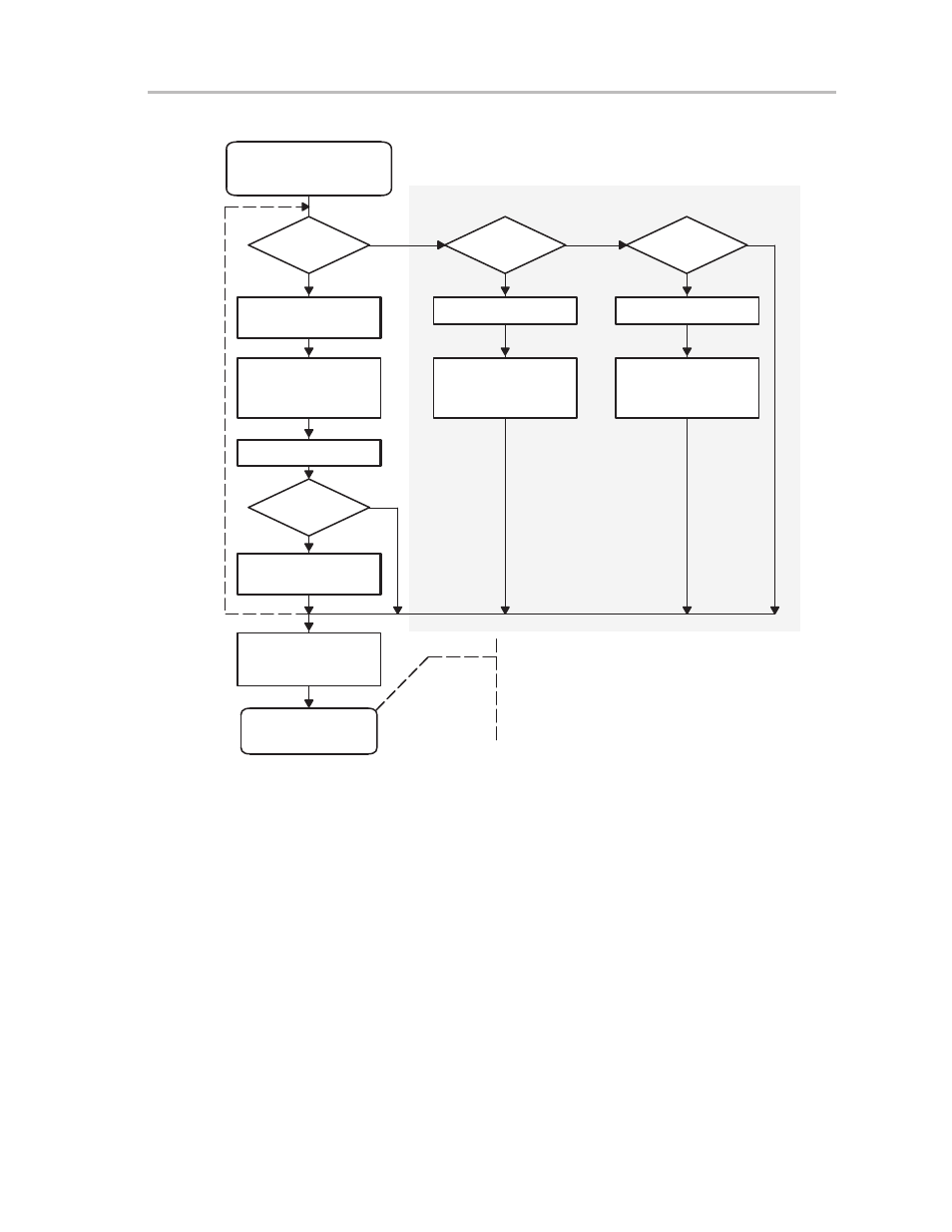 Figure 7–9. nmi/oscfault interrupt handler, Lfxt1 and xt2 oscillators 7-9 basic clock module | Texas Instruments MSP430x1xx User Manual | Page 109 / 440