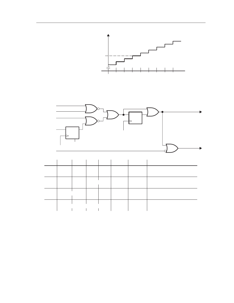 Figure 7–11. principle period steps of the dco, Figure 7–12. on/off control of dco | Texas Instruments MSP430x1xx User Manual | Page 111 / 440
