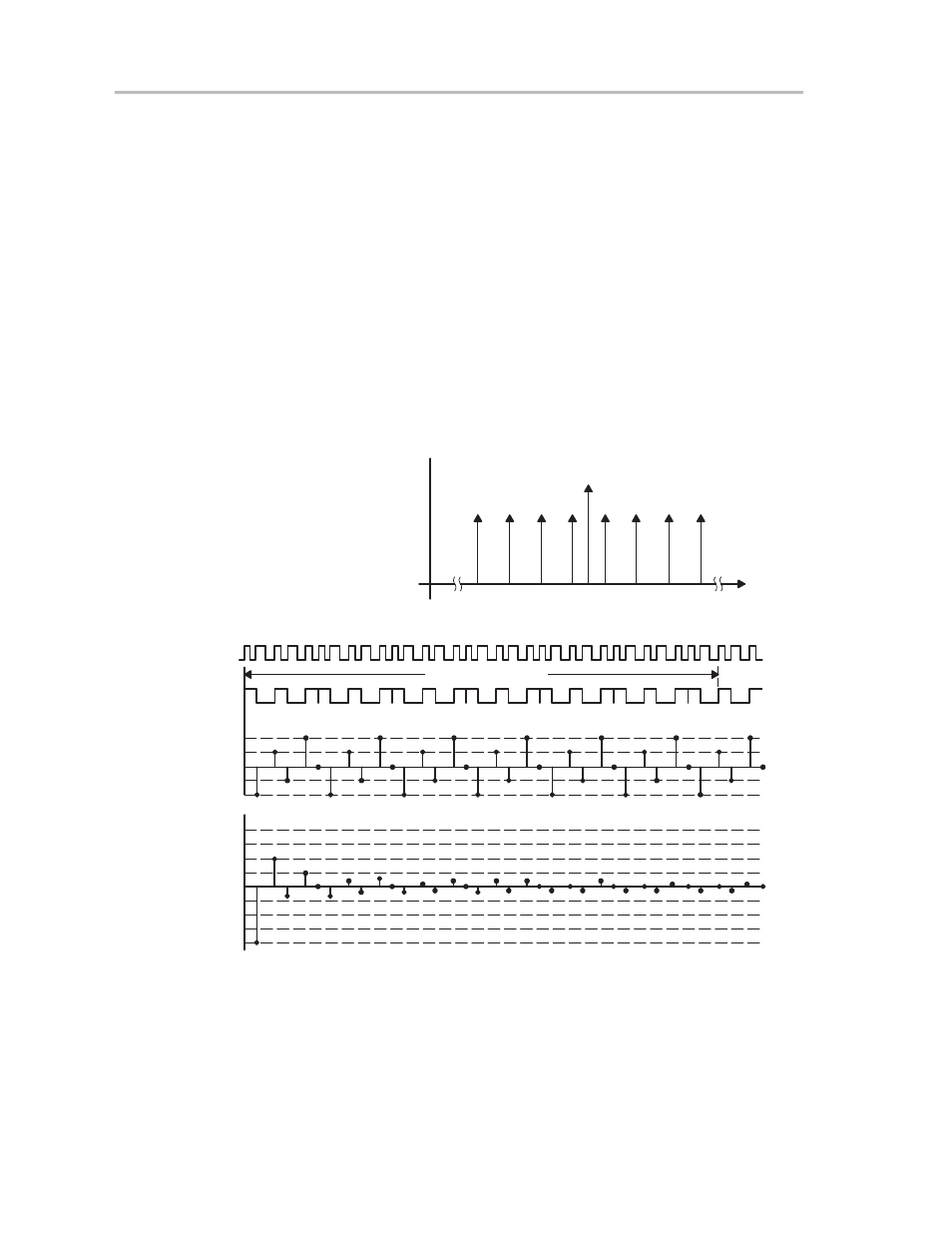 1 operation of the dco modulator, Figure 7–13. operation of the dco modulator | Texas Instruments MSP430x1xx User Manual | Page 112 / 440