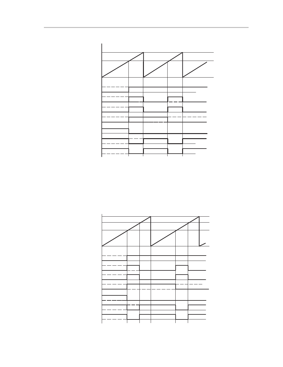 Figure 10–24. output examples—timer in up mode | Texas Instruments MSP430x1xx User Manual | Page 163 / 440