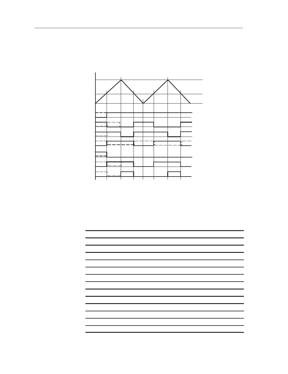 6 timer_a registers | Texas Instruments MSP430x1xx User Manual | Page 164 / 440