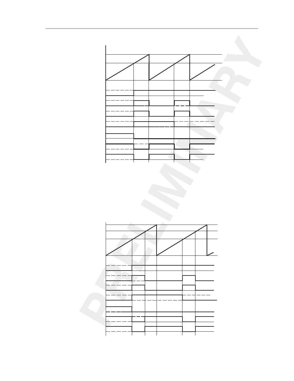 Figure 11–24.output examples—timer in up mode | Texas Instruments MSP430x1xx User Manual | Page 203 / 440