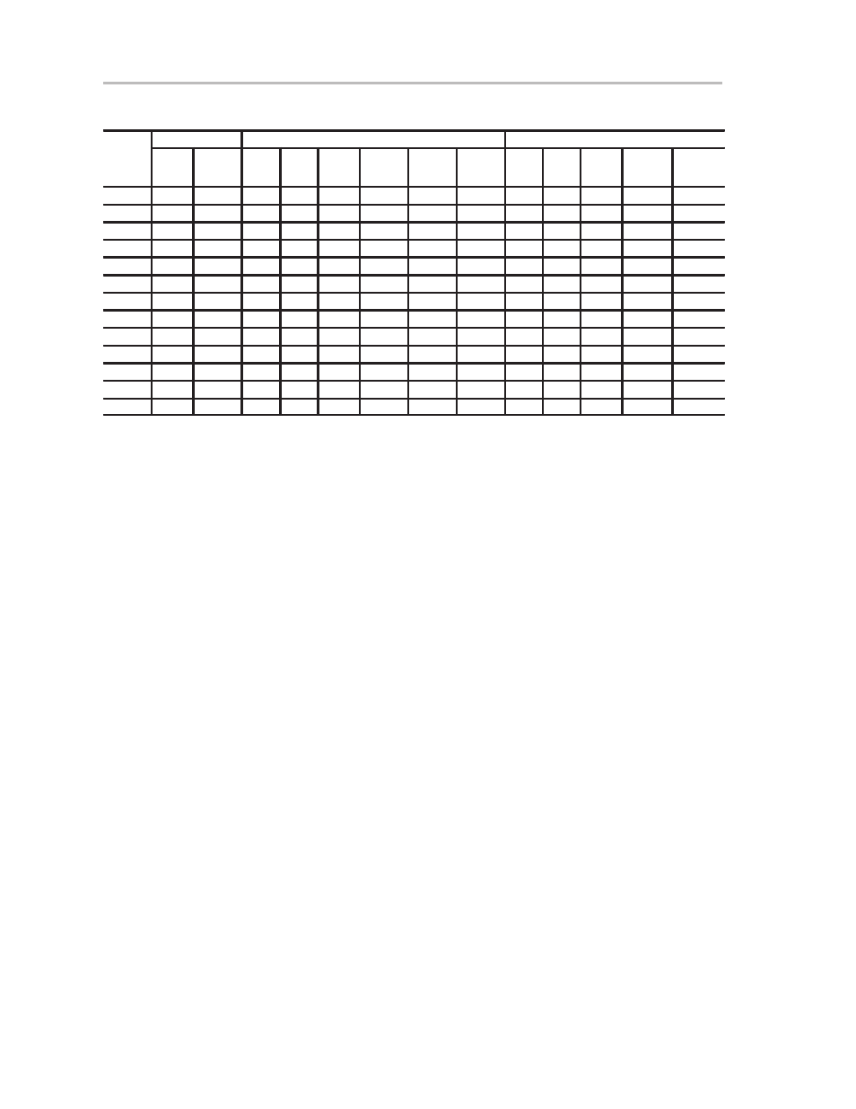 3 synchronization error | Texas Instruments MSP430x1xx User Manual | Page 244 / 440