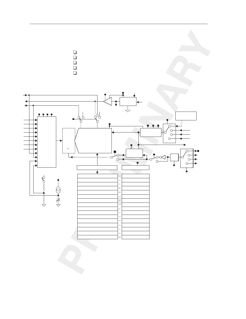 1 introduction, Adc core with sample-and-hold, Reference voltage and configuration | Conversion clock source select and control, Sample timing and conversion control, And v, Introduction 15-2 | Texas Instruments MSP430x1xx User Manual | Page 292 / 440