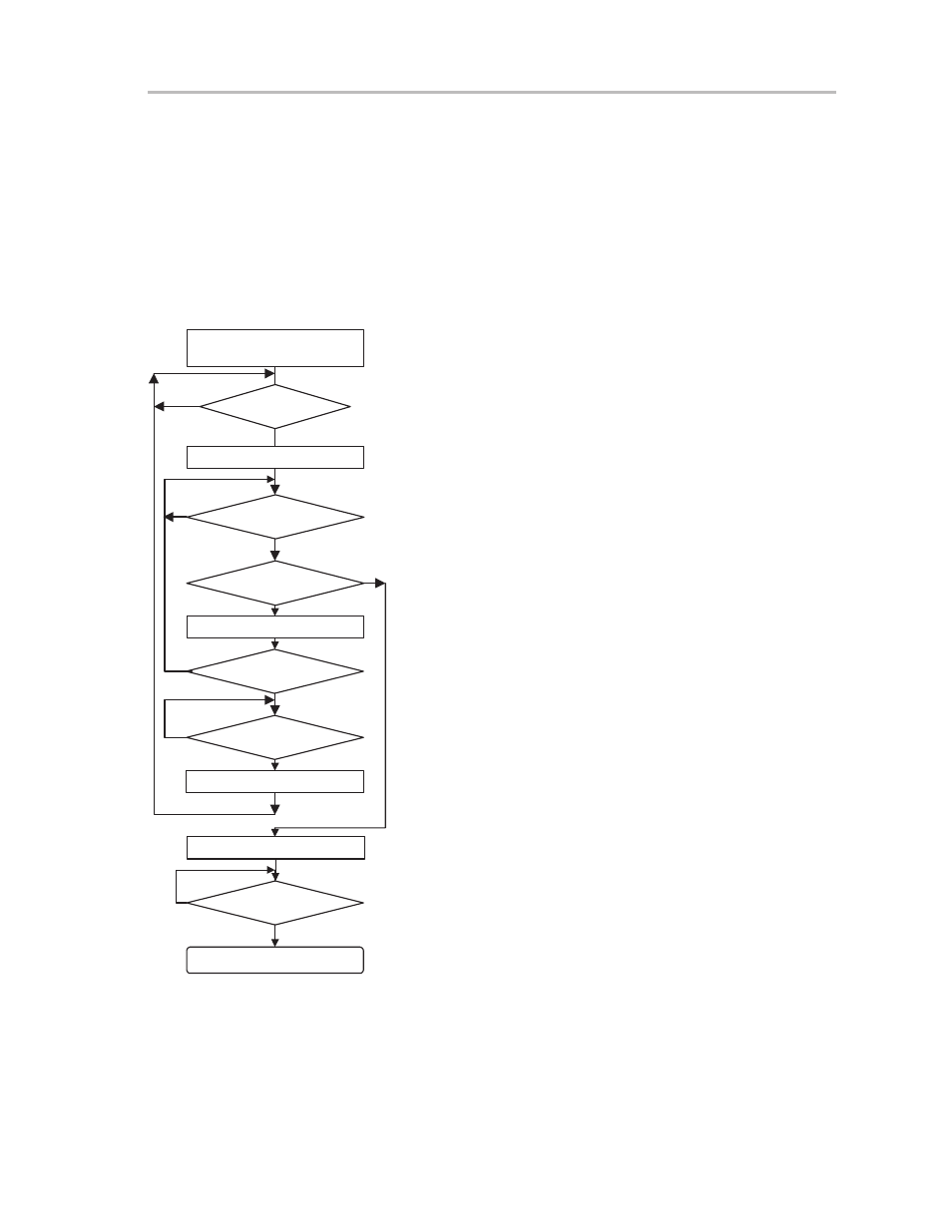 Texas Instruments MSP430x1xx User Manual | Page 437 / 440