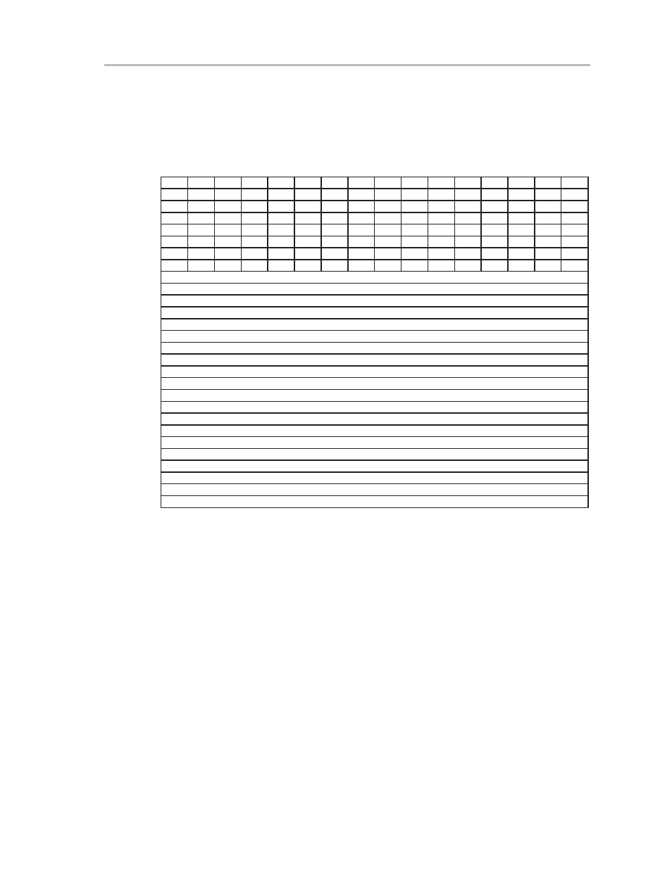 4 instruction map, Figure 5–10. core instruction map | Texas Instruments MSP430x1xx User Manual | Page 87 / 440