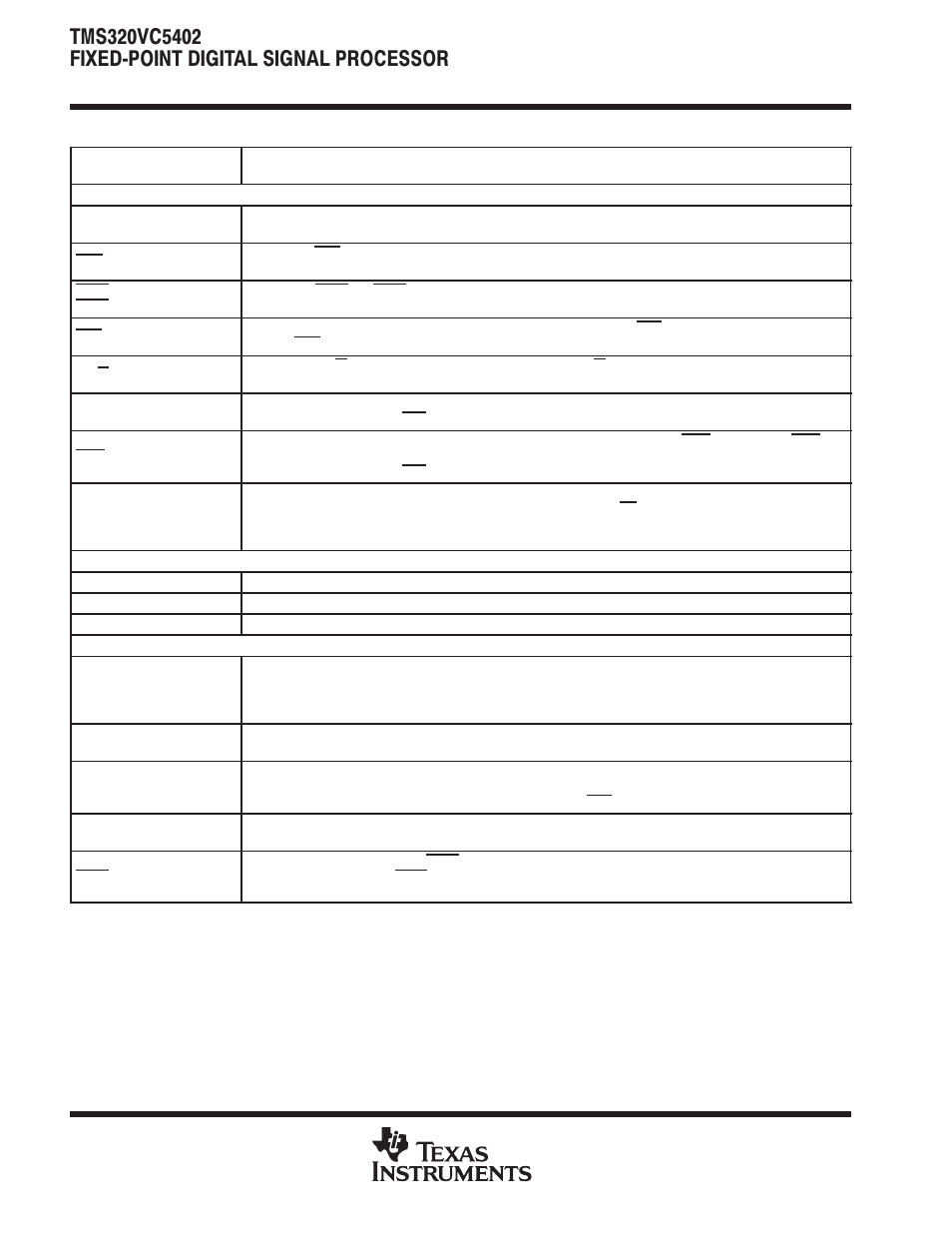 Terminal functions (continued) | Texas Instruments TMS320VC5402 User Manual | Page 10 / 69