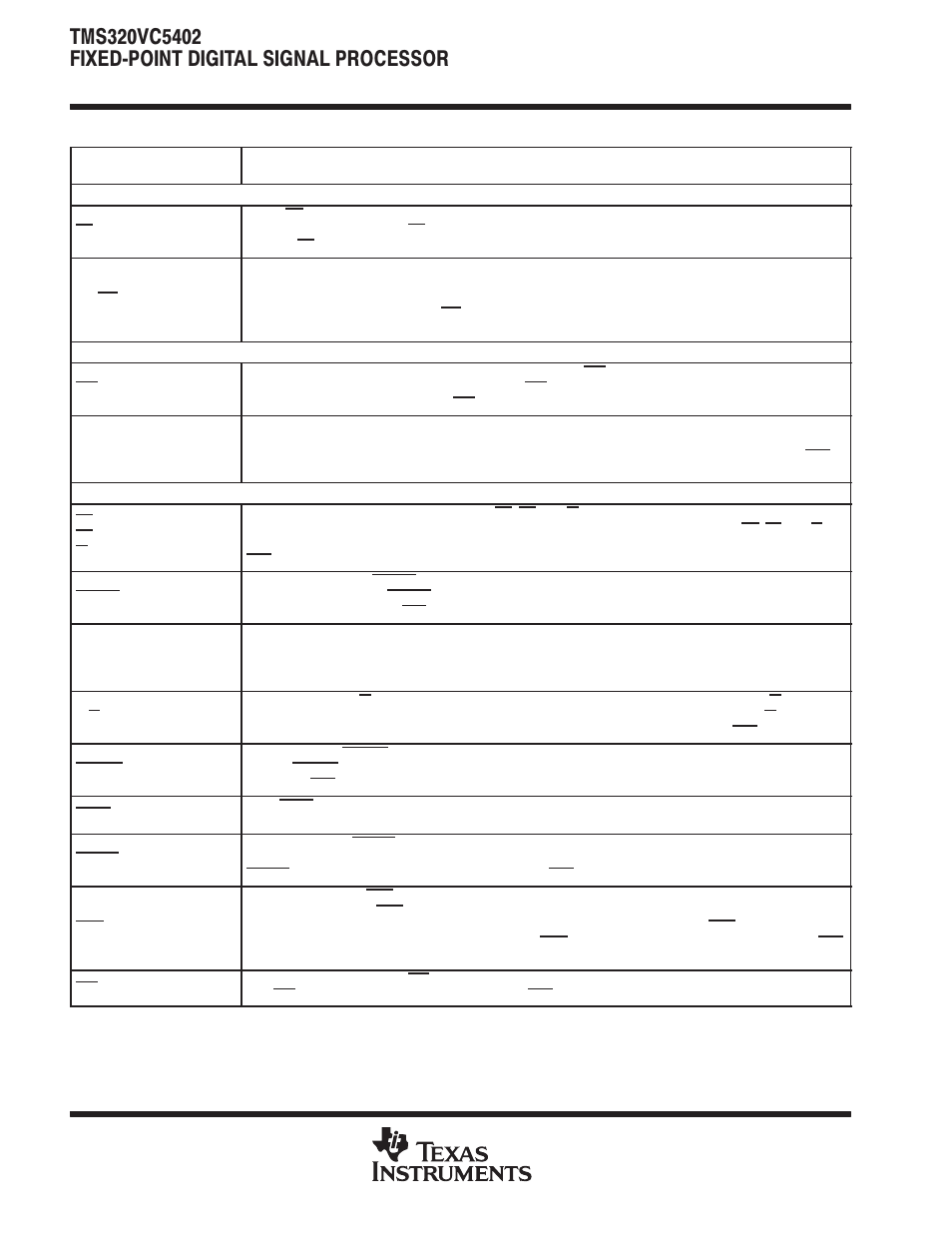 Terminal functions (continued) | Texas Instruments TMS320VC5402 User Manual | Page 8 / 69