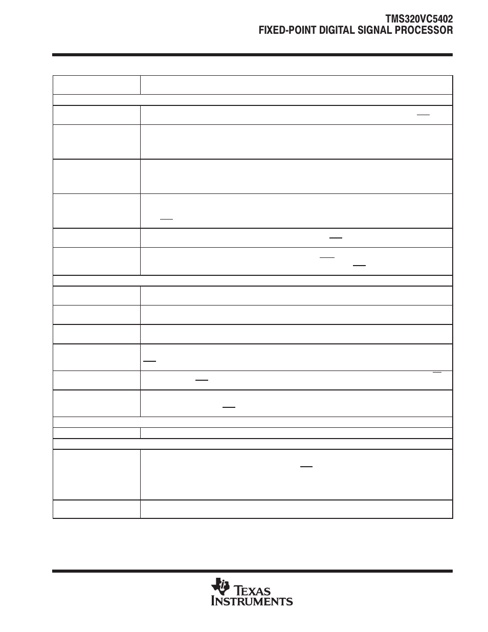 Terminal functions (continued) | Texas Instruments TMS320VC5402 User Manual | Page 9 / 69