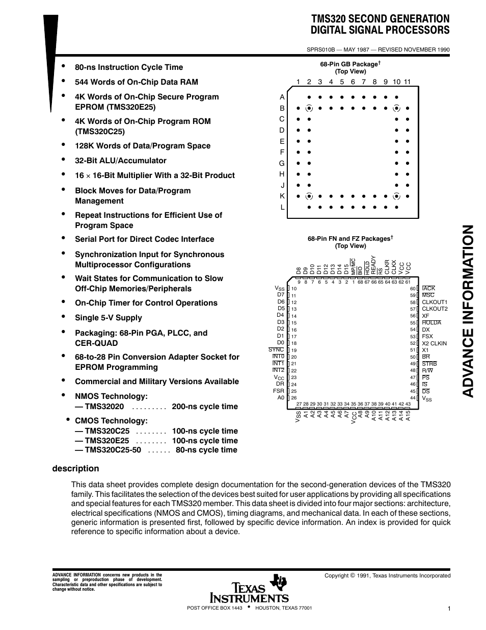 Texas Instruments TMS320 User Manual | 70 pages