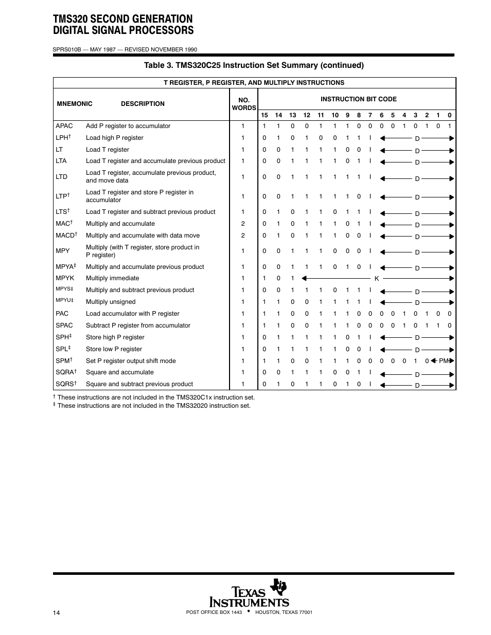 Tms320 second generation digital signal processors | Texas Instruments TMS320 User Manual | Page 14 / 70