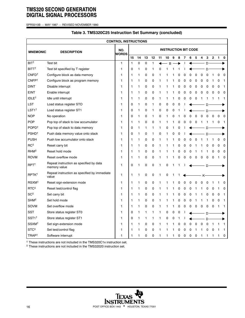 Tms320 second generation digital signal processors | Texas Instruments TMS320 User Manual | Page 16 / 70