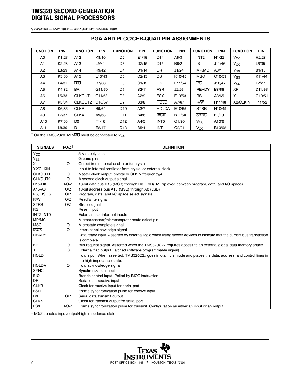 Tms320 second generation digital signal processors, Pga and plcc/cer-quad pin assignments | Texas Instruments TMS320 User Manual | Page 2 / 70