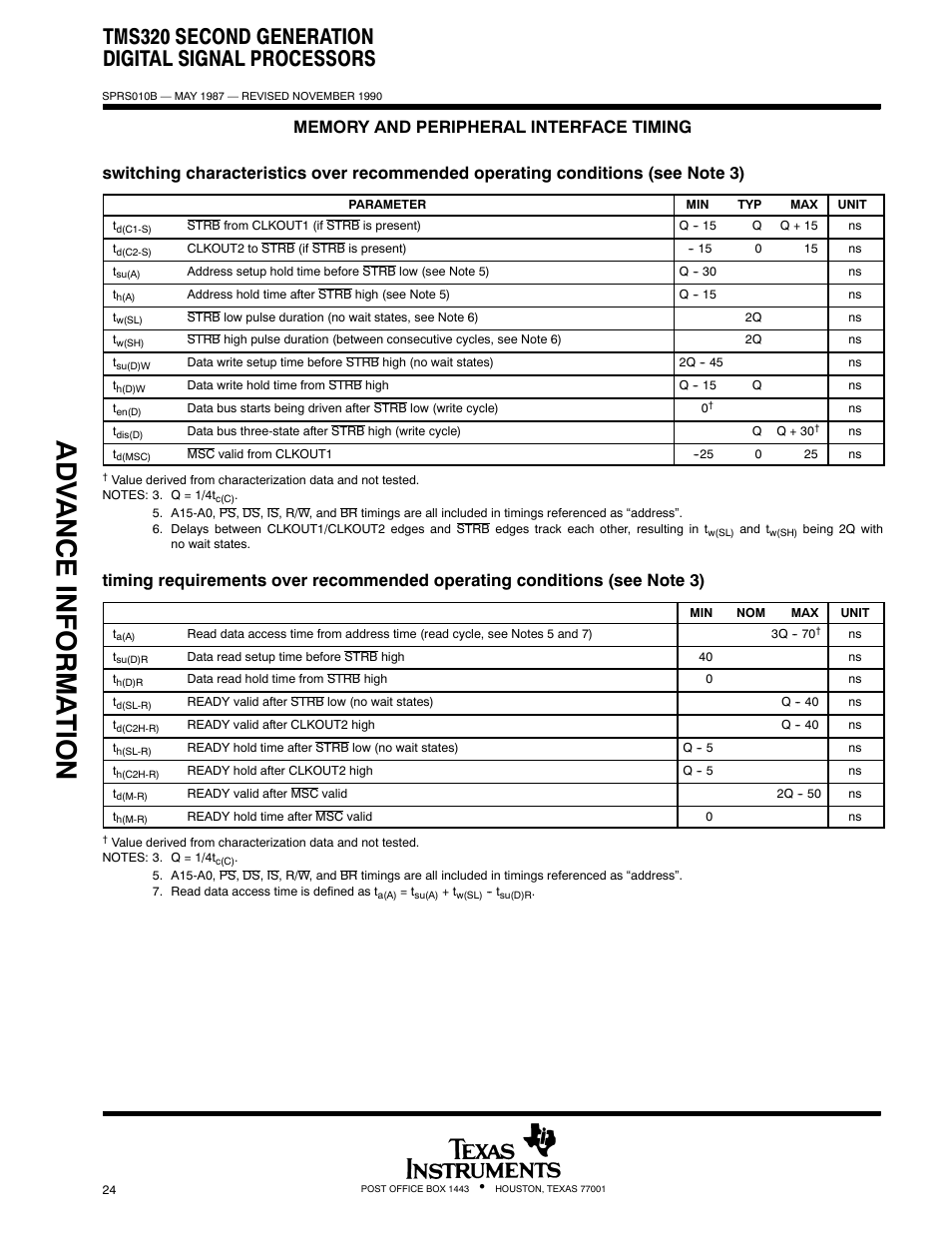 Adv ance informa t ion, Tms320 second generation digital signal processors | Texas Instruments TMS320 User Manual | Page 24 / 70