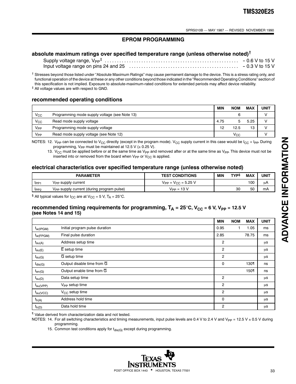 Adv ance informa t ion, Recommended operating conditions, Recommended timing requirements for programming, t | Texas Instruments TMS320 User Manual | Page 33 / 70