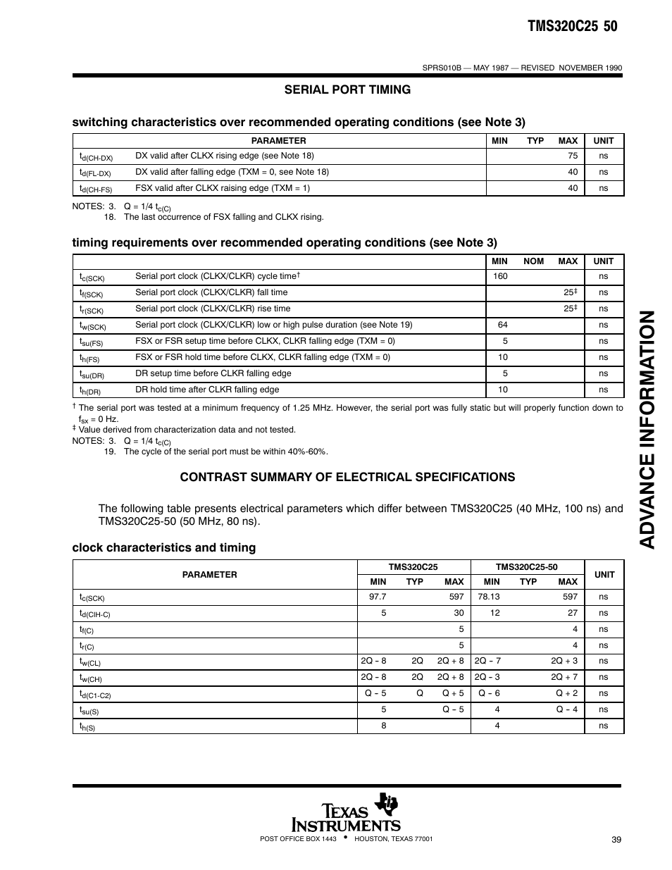 Adv ance informa t ion, Contrast summary of electrical specifications, Clock characteristics and timing | Texas Instruments TMS320 User Manual | Page 39 / 70