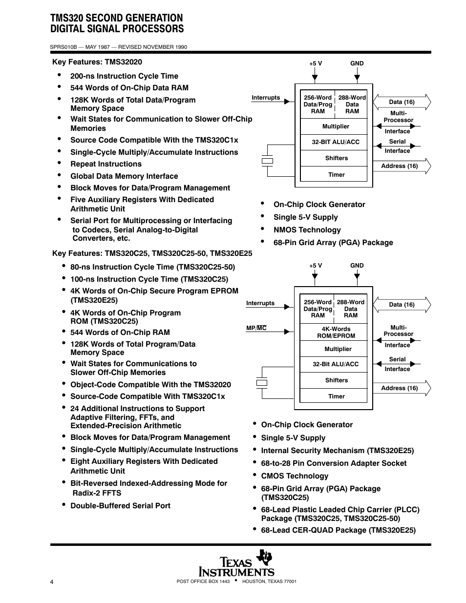 Tms320 second generation digital signal processors | Texas Instruments TMS320 User Manual | Page 4 / 70