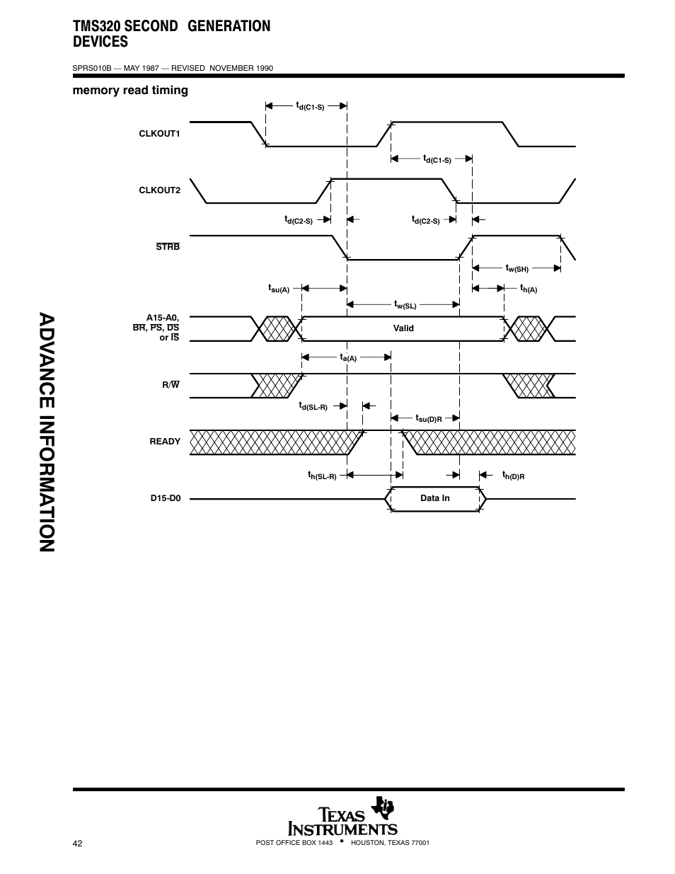 Adv ance informa t ion, Tms320 second generation devices | Texas Instruments TMS320 User Manual | Page 42 / 70