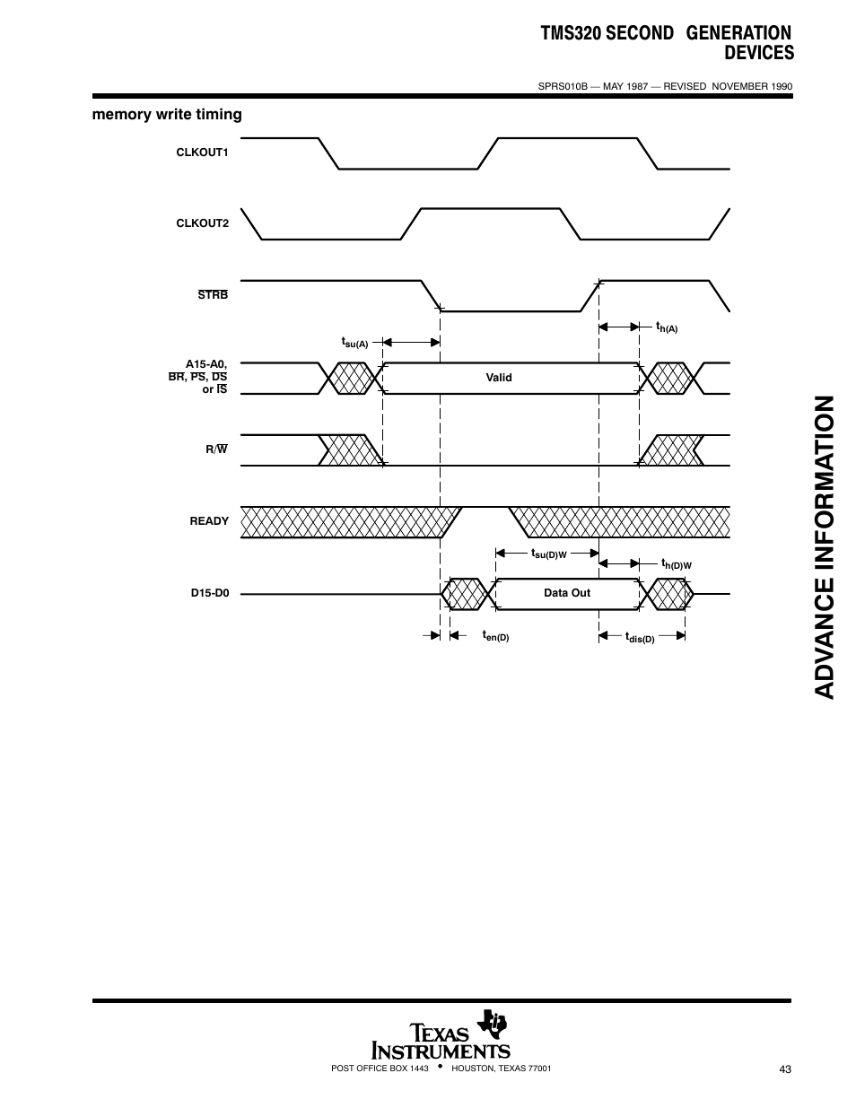 Adv ance informa t ion, Tms320 second generation devices | Texas Instruments TMS320 User Manual | Page 43 / 70