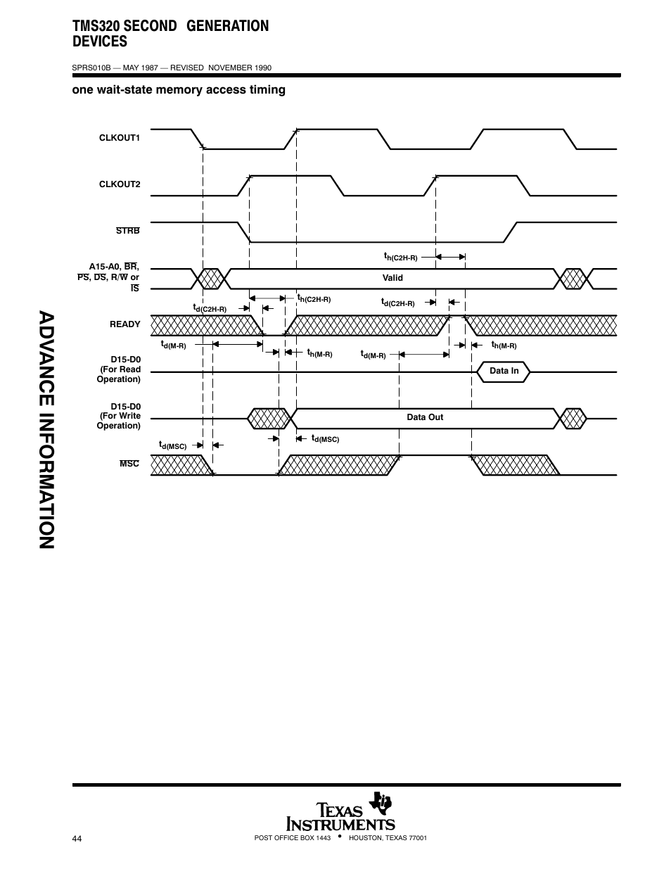 Adv ance informa t ion, Tms320 second generation devices | Texas Instruments TMS320 User Manual | Page 44 / 70