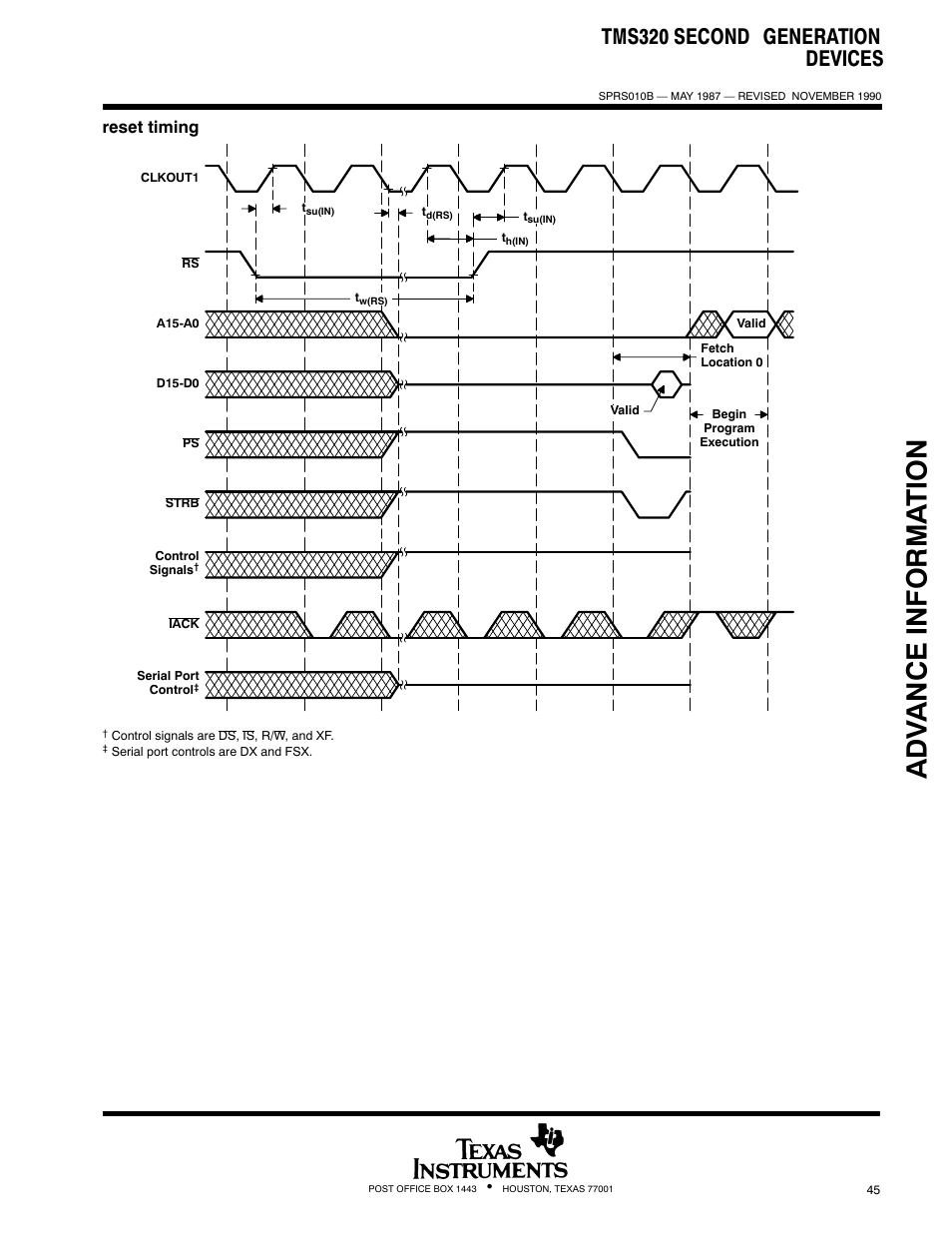 Adv ance informa t ion, Tms320 second generation devices | Texas Instruments TMS320 User Manual | Page 45 / 70