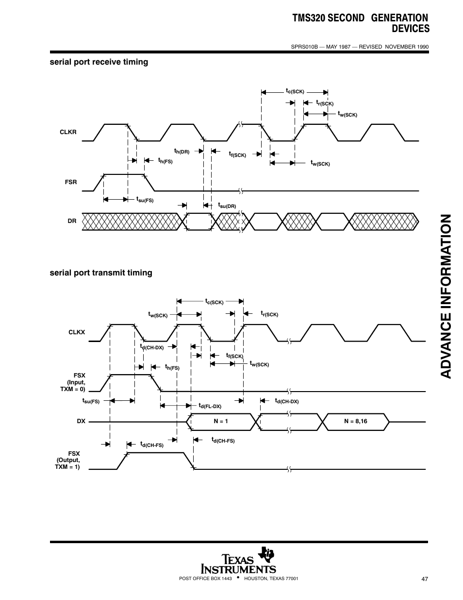 Adv ance informa t ion, Tms320 second generation devices, Serial port receive timing | Serial port transmit timing | Texas Instruments TMS320 User Manual | Page 47 / 70