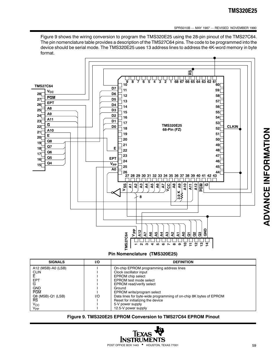 Adv ance informa t ion | Texas Instruments TMS320 User Manual | Page 59 / 70