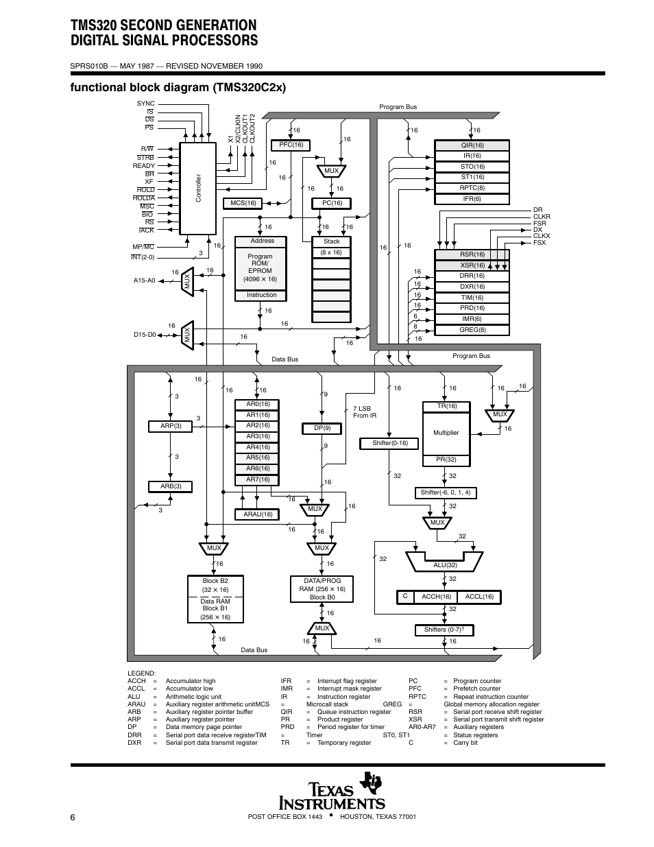 Tms320 second generation digital signal processors, Functional block diagram (tms320c2x) | Texas Instruments TMS320 User Manual | Page 6 / 70