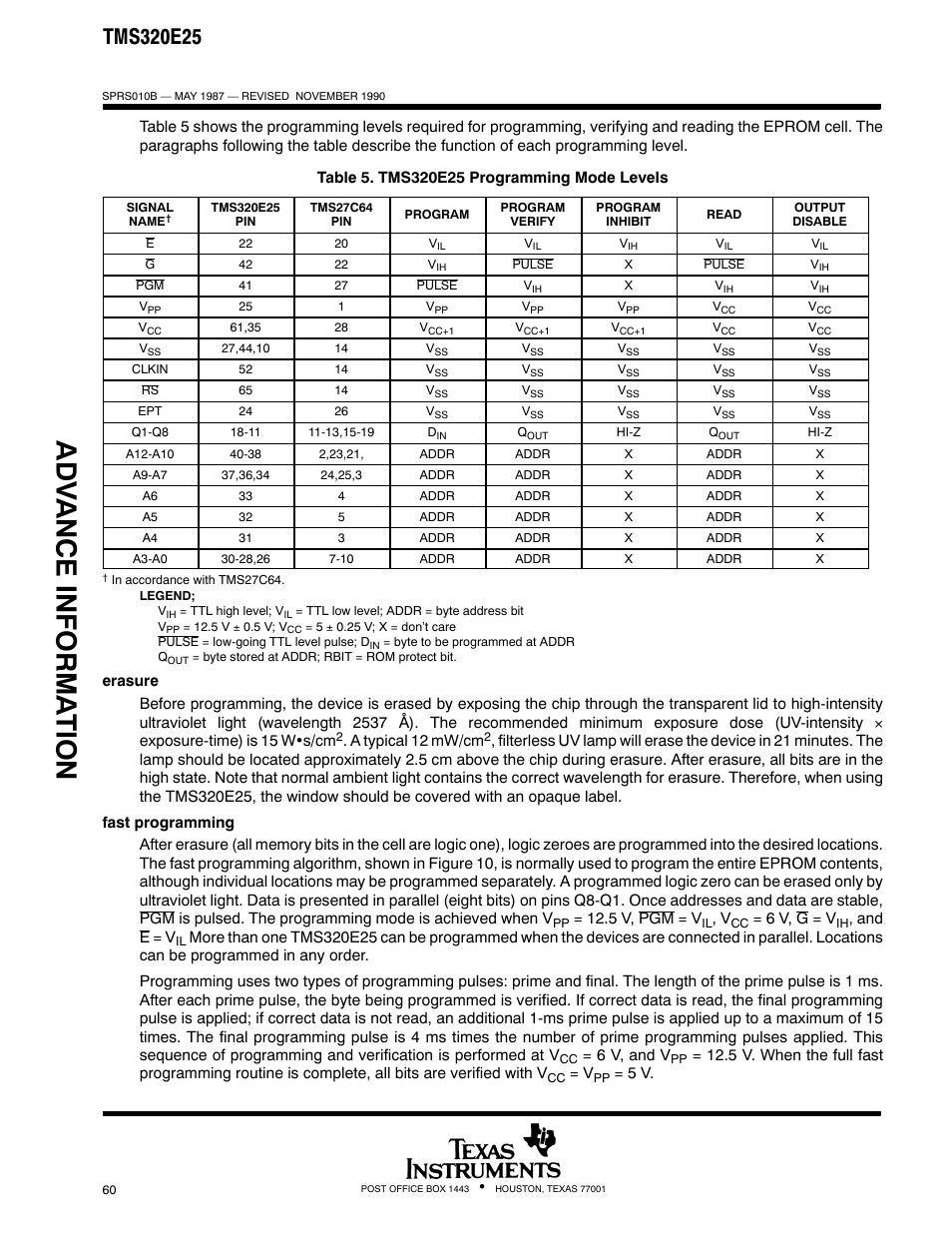 Adv ance informa t ion | Texas Instruments TMS320 User Manual | Page 60 / 70