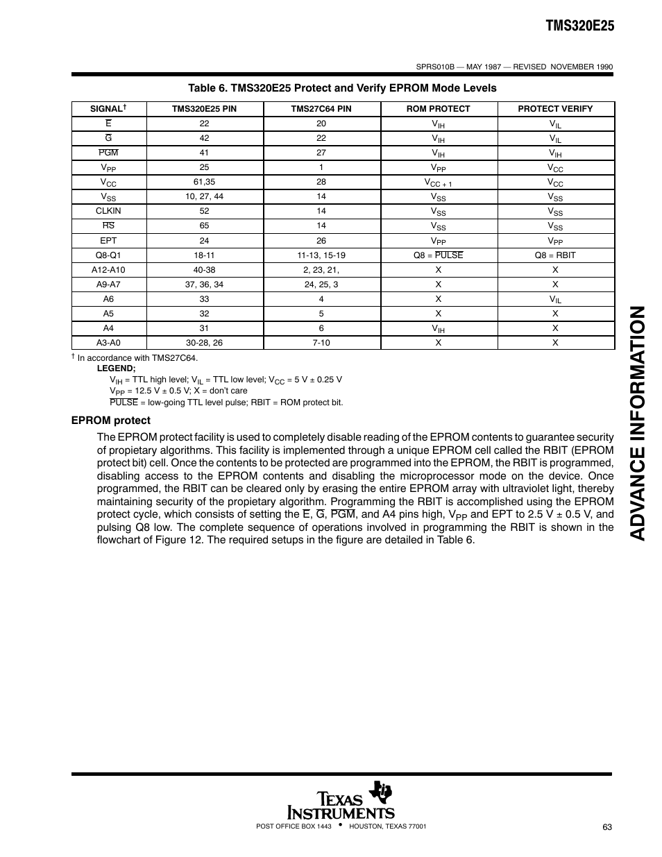 Adv ance informa t ion | Texas Instruments TMS320 User Manual | Page 63 / 70