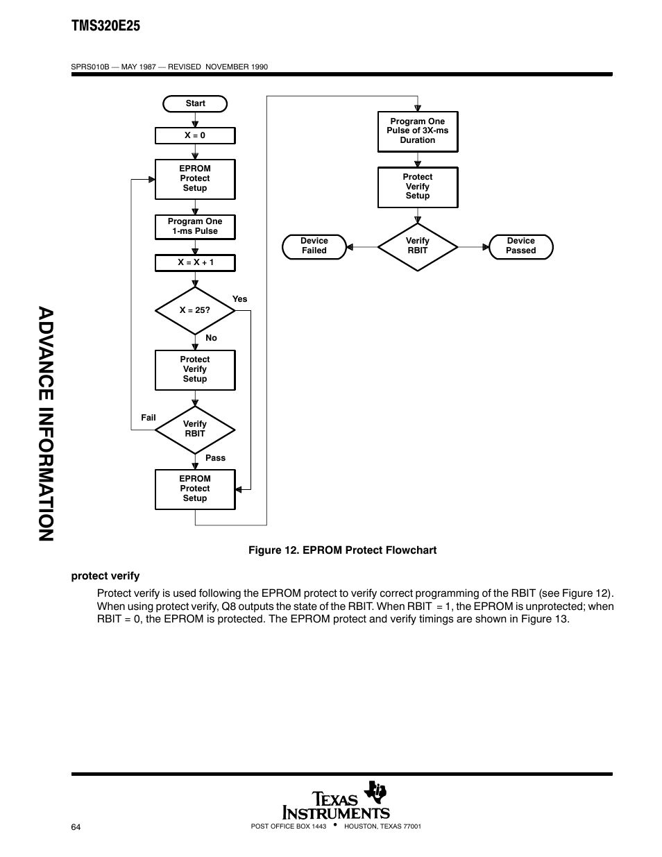 Adv ance informa t ion | Texas Instruments TMS320 User Manual | Page 64 / 70