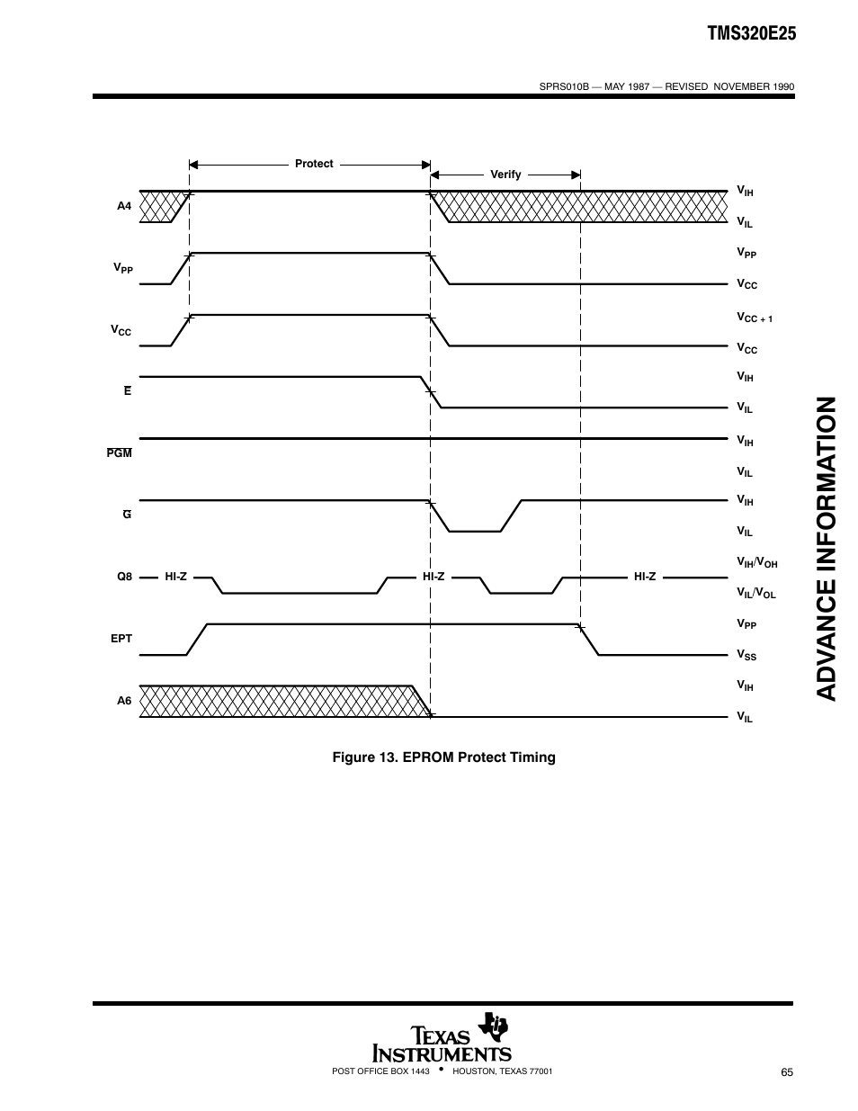 Adv ance informa t ion | Texas Instruments TMS320 User Manual | Page 65 / 70