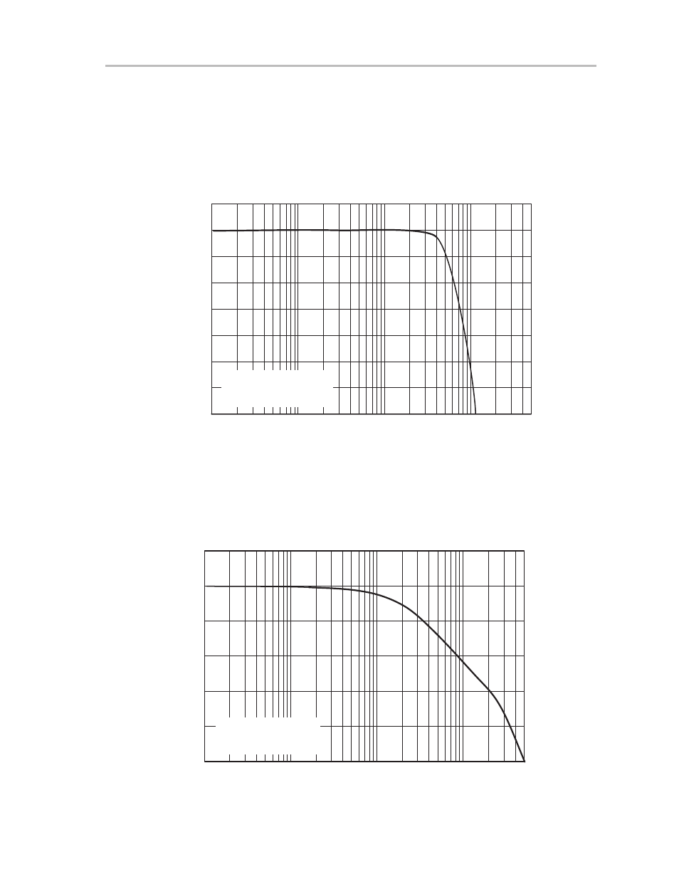 Texas Instruments THS4012 User Manual | Page 21 / 32