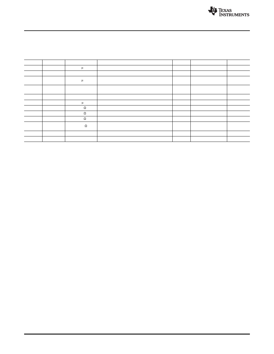 8 bill of materials, Table 2, 8bill of materials | Bill of materials | Texas Instruments TPS62065 User Manual | Page 18 / 20