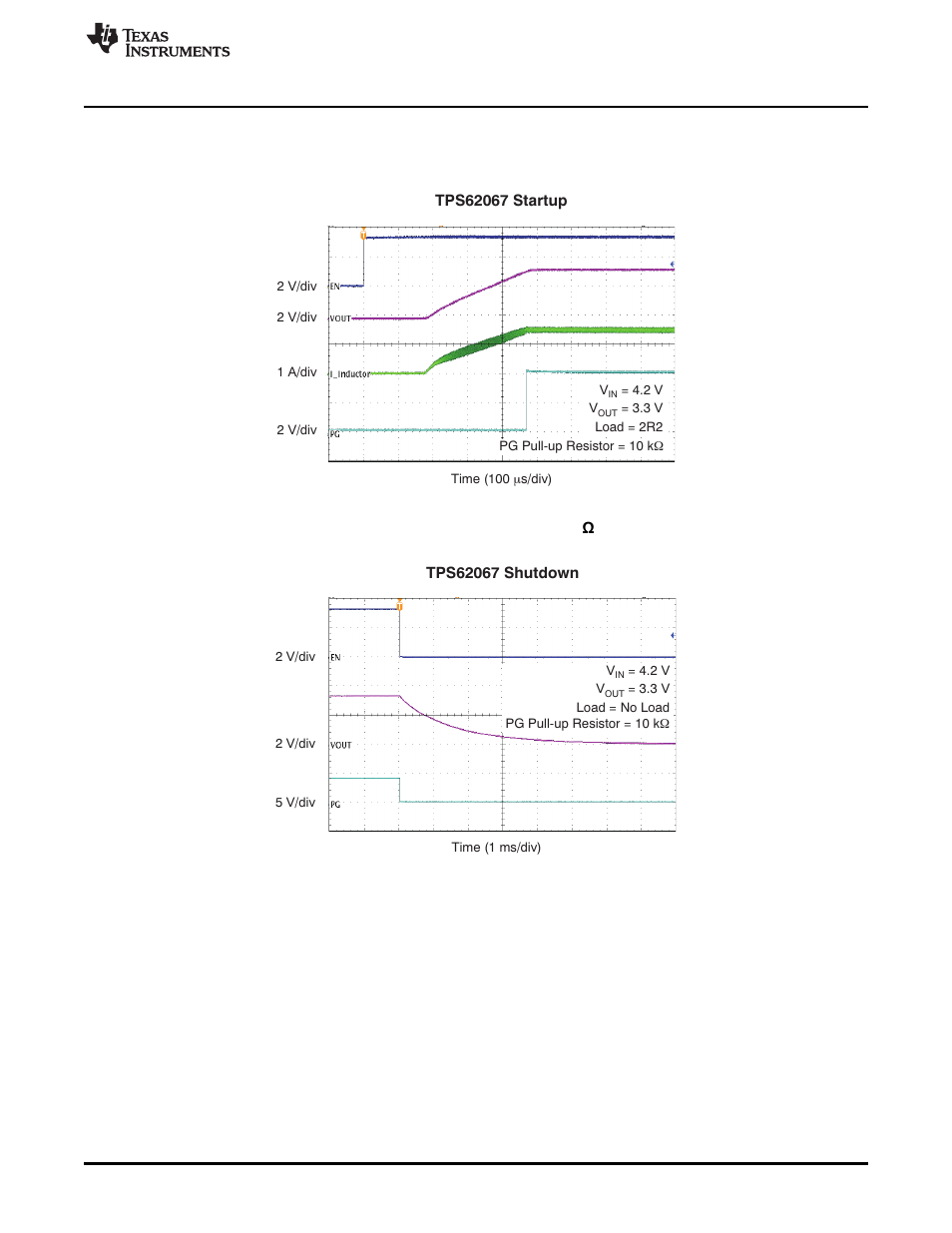 3 start-up and shutdown: tps62067 | Texas Instruments TPS62065 User Manual | Page 9 / 20