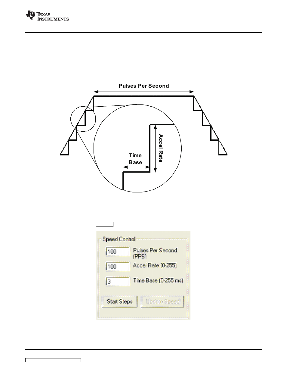 Frame | Texas Instruments Laser And Motor Drives DRV8811EVM User Manual | Page 11 / 13