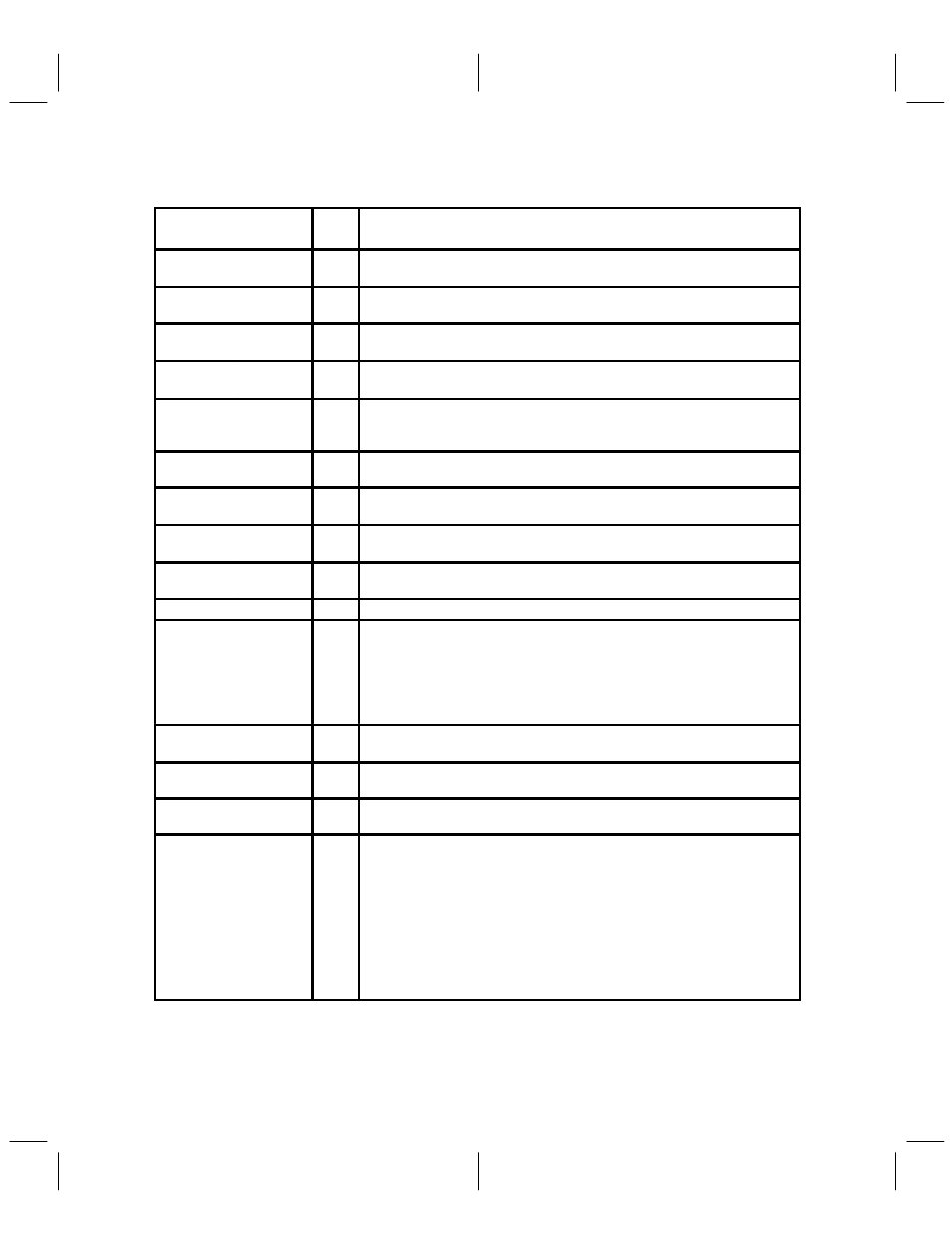 4 terminal functions (continued) | Texas Instruments TCM4300 User Manual | Page 13 / 69