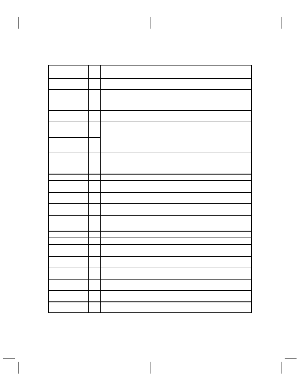 4 terminal functions (continued) | Texas Instruments TCM4300 User Manual | Page 14 / 69