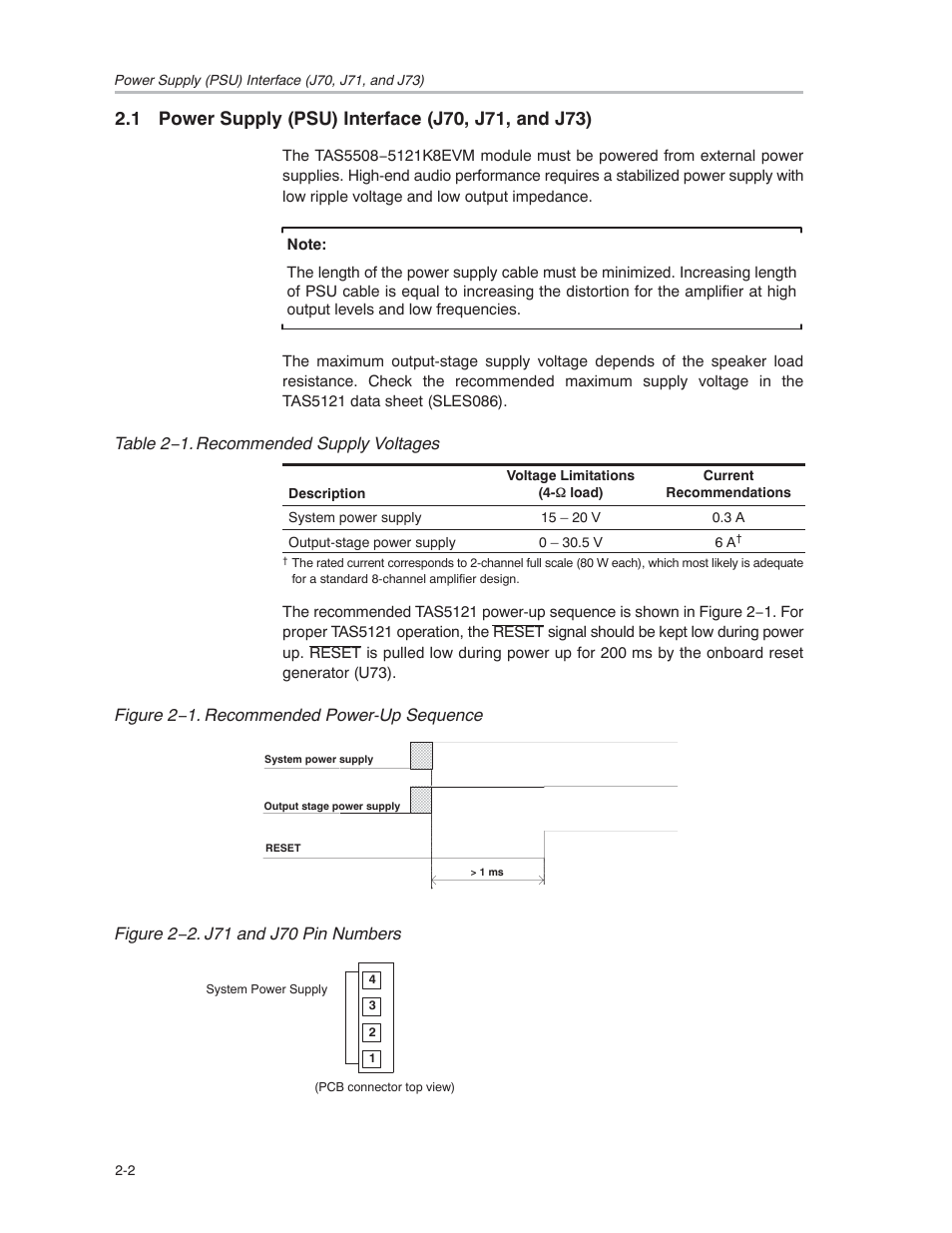 Texas Instruments TAS5121 User Manual | Page 14 / 24