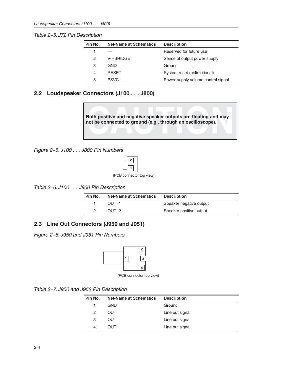 Texas Instruments TAS5121 User Manual | Page 16 / 24