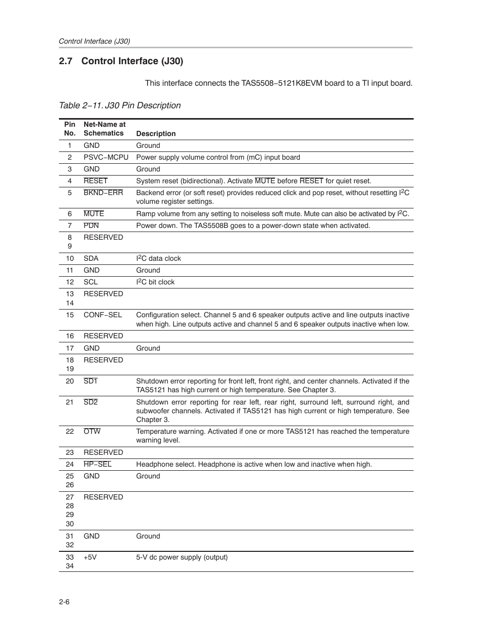 7 control interface (j30) | Texas Instruments TAS5121 User Manual | Page 18 / 24