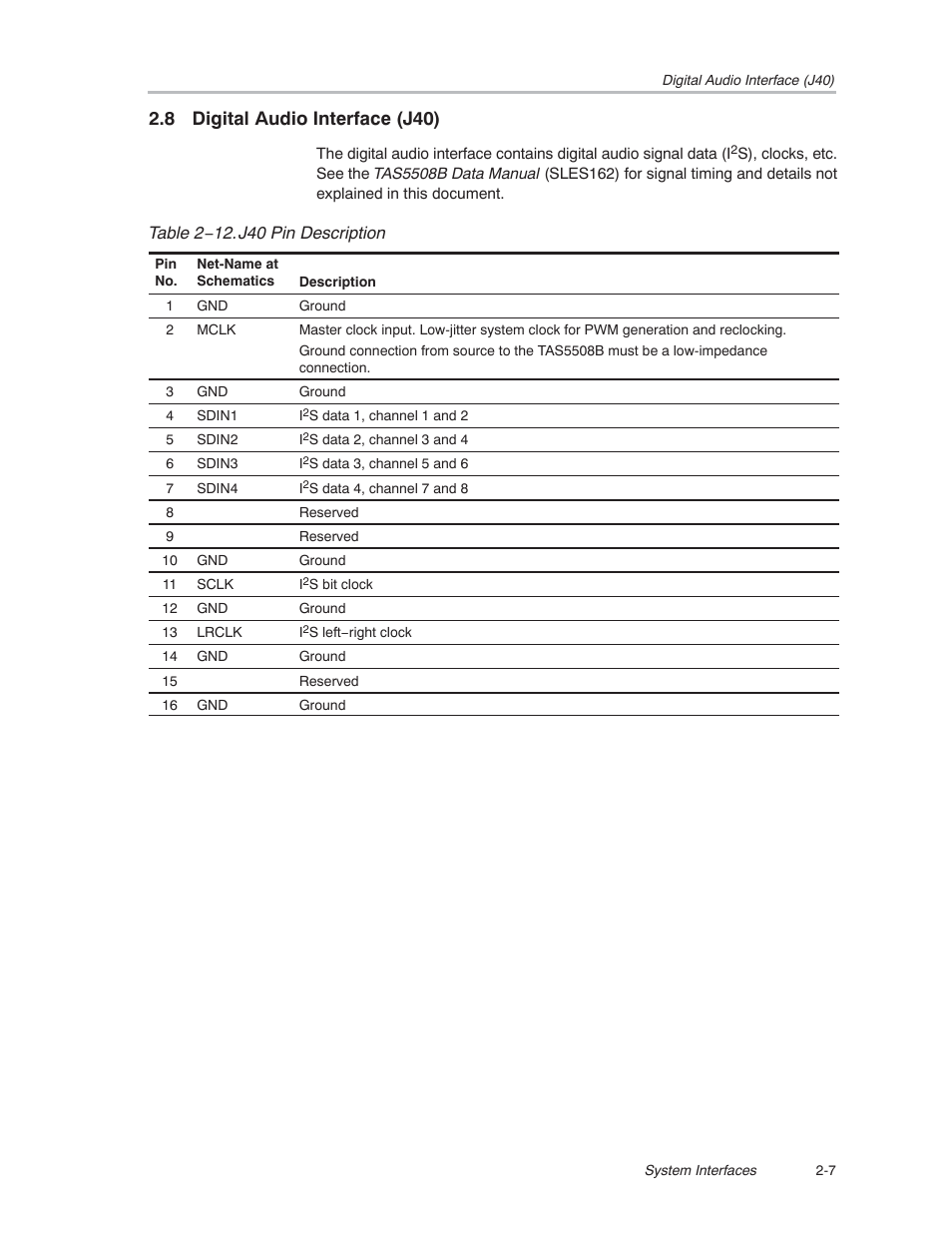 8 digital audio interface (j40) | Texas Instruments TAS5121 User Manual | Page 19 / 24