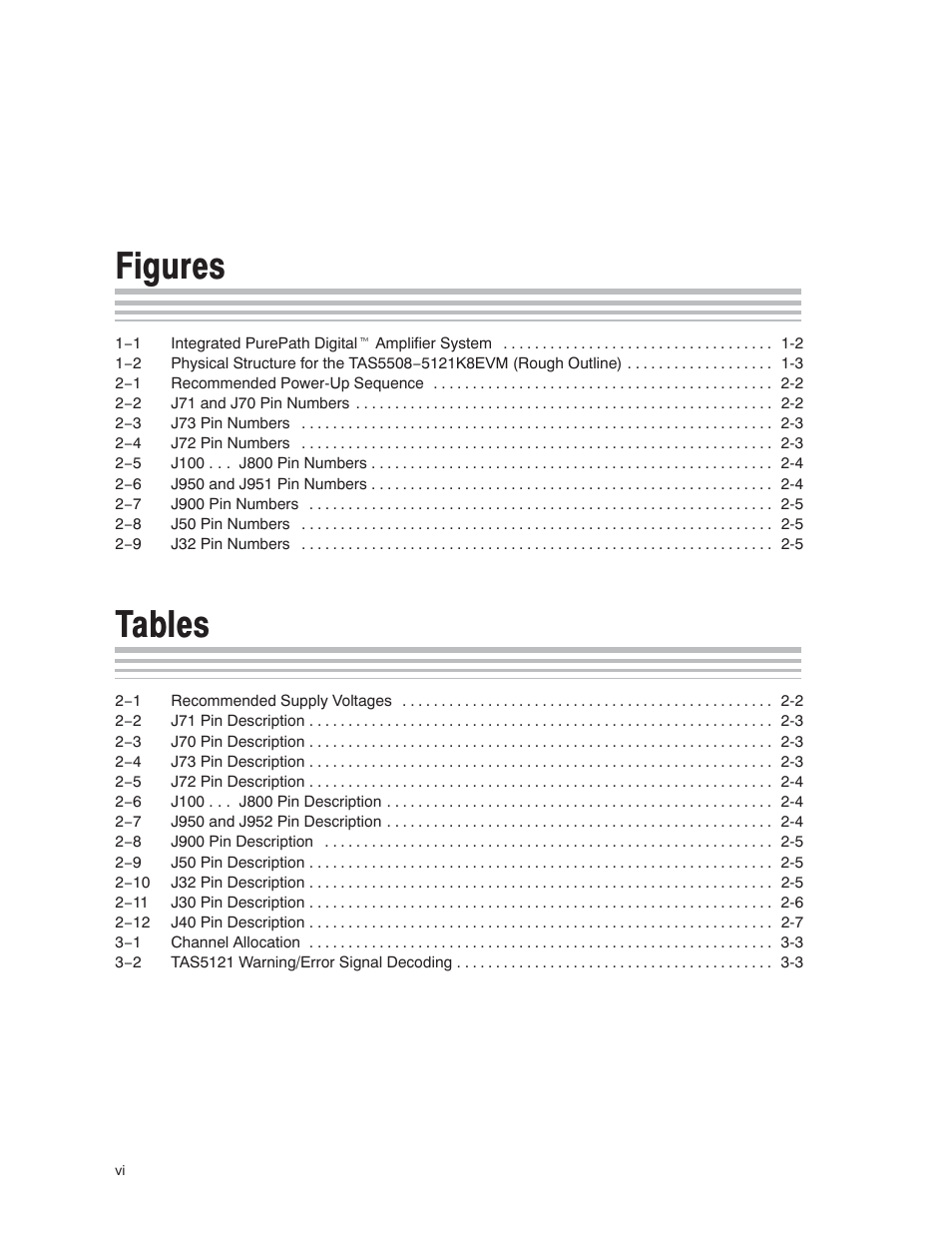 Figures, Tables | Texas Instruments TAS5121 User Manual | Page 8 / 24