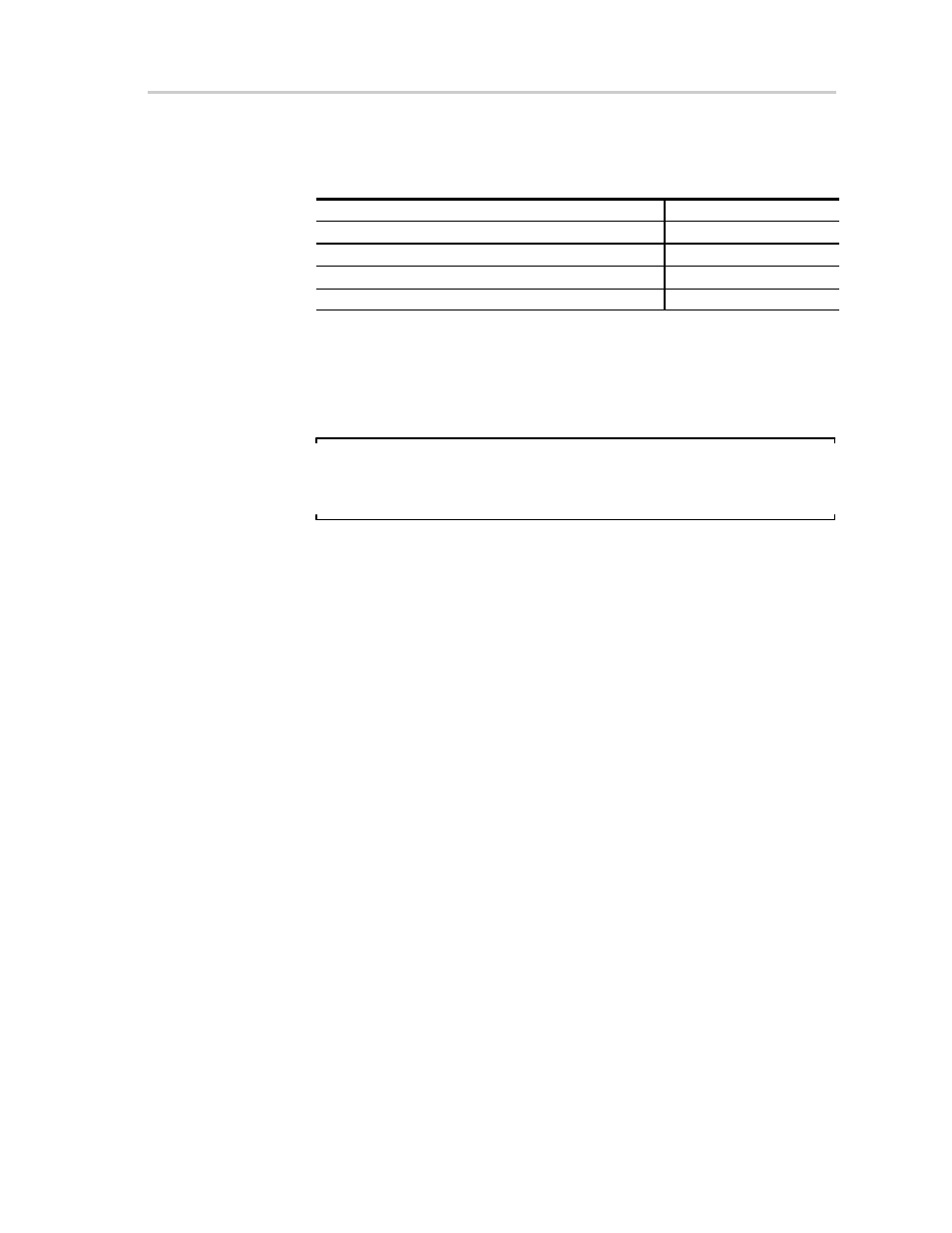4 quick start list for stand-alone operation | Texas Instruments TPA3001D1EVM User Manual | Page 17 / 22
