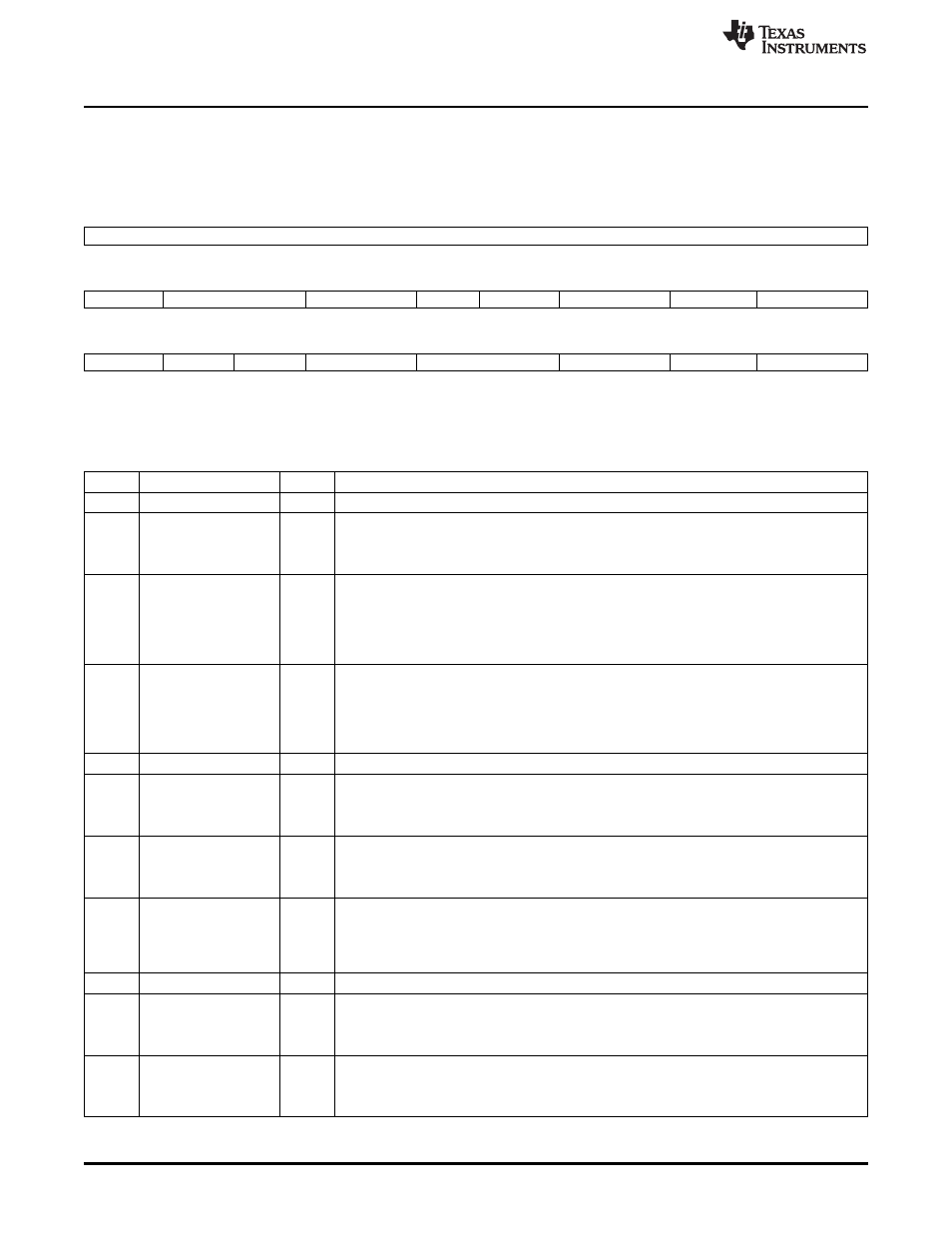 29 mac control register (maccontrol), Section 5.29 | Texas Instruments TMS320C674X User Manual | Page 110 / 136