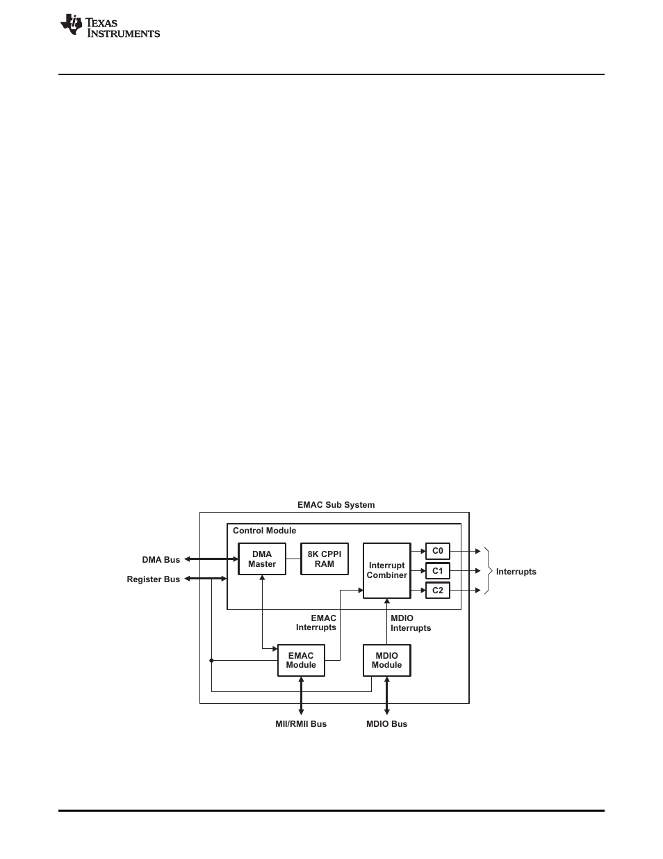 3 functional block diagram | Texas Instruments TMS320C674X User Manual | Page 13 / 136