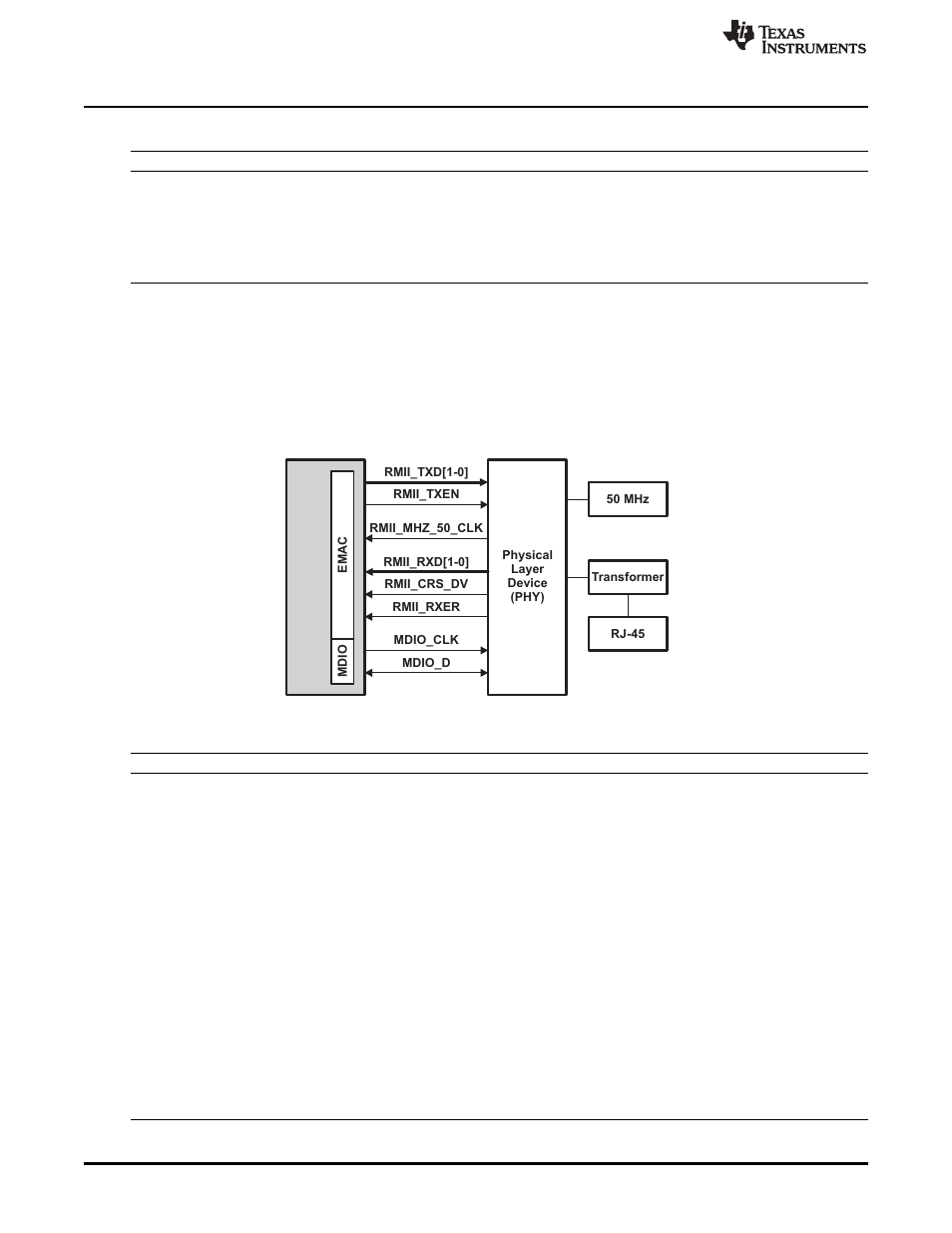 Texas Instruments TMS320C674X User Manual | Page 16 / 136