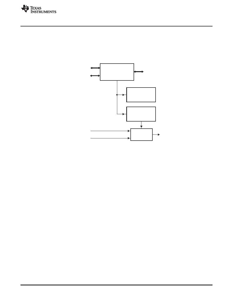 6 emac control module, 1 internal memory, 2 bus arbiter | Texas Instruments TMS320C674X User Manual | Page 29 / 136